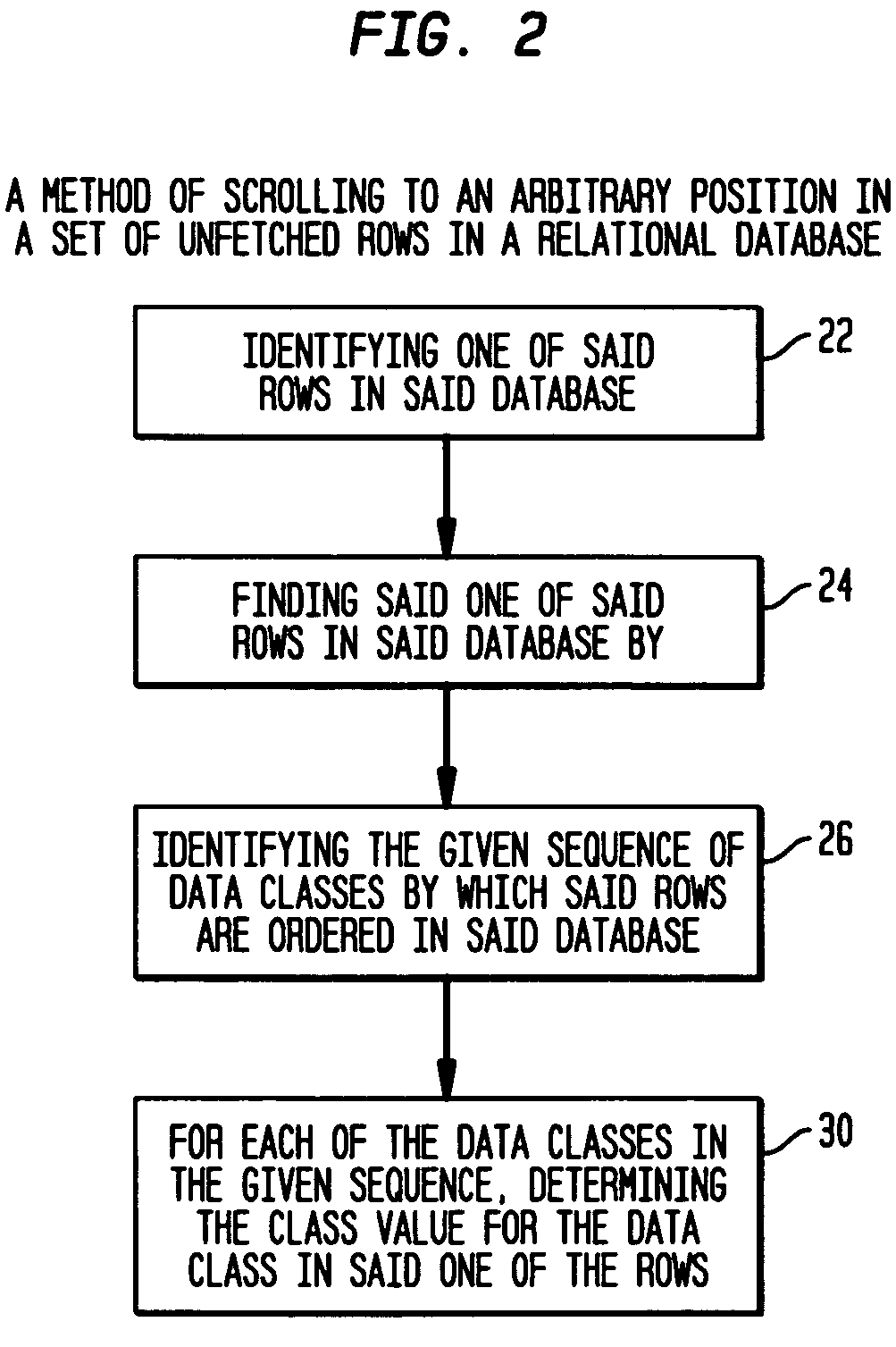 Advanced scrolling for relational database applications