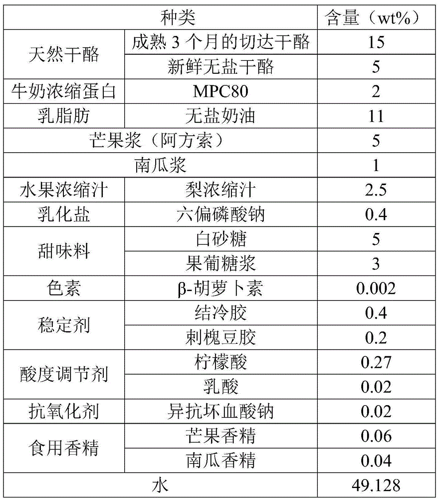 Fruit-vegetable processed cheese spread and preparation method thereof