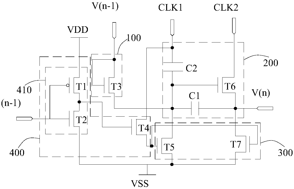 Shift register unit, shift register, gate drive circuit and display device