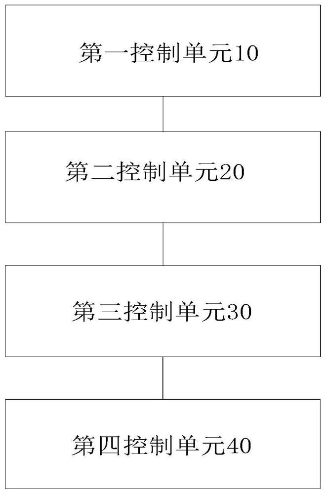 Battery repairing method and device and battery repairing system