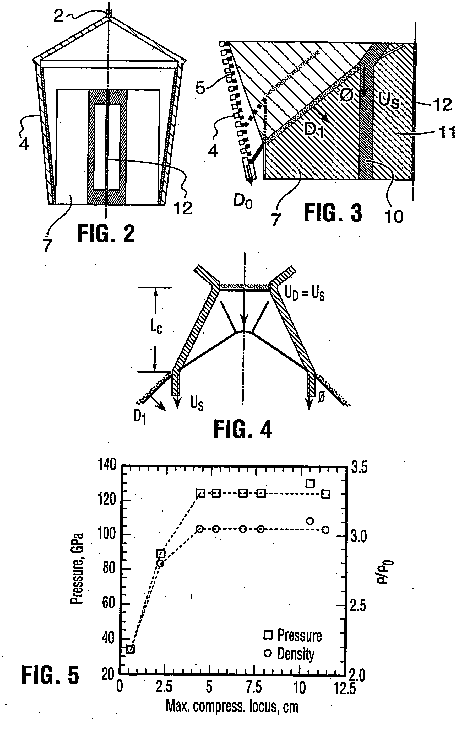 Super compressed detonation method and device to effect such detonation
