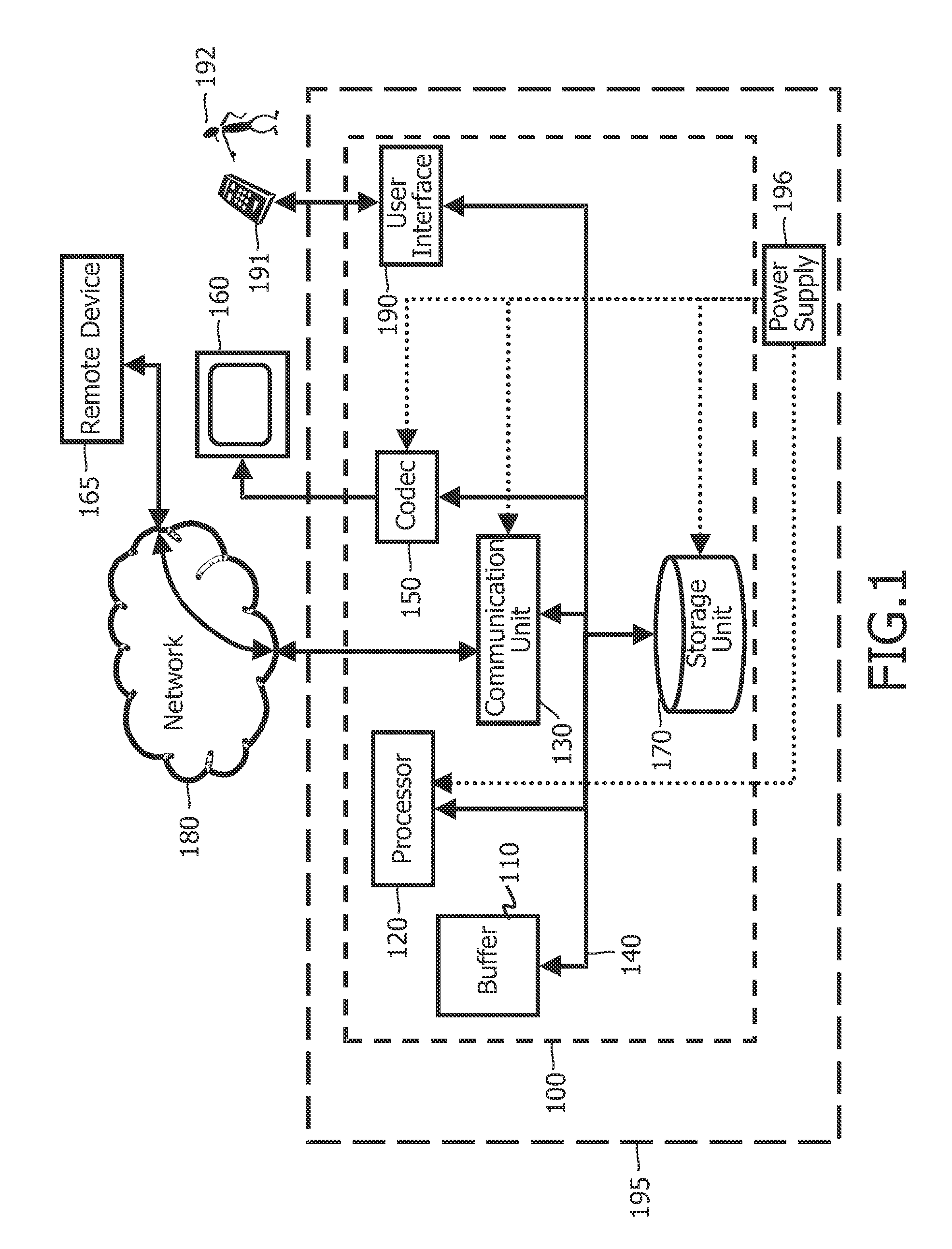 Device and a method for managing power consumption of a plurality of data processing units