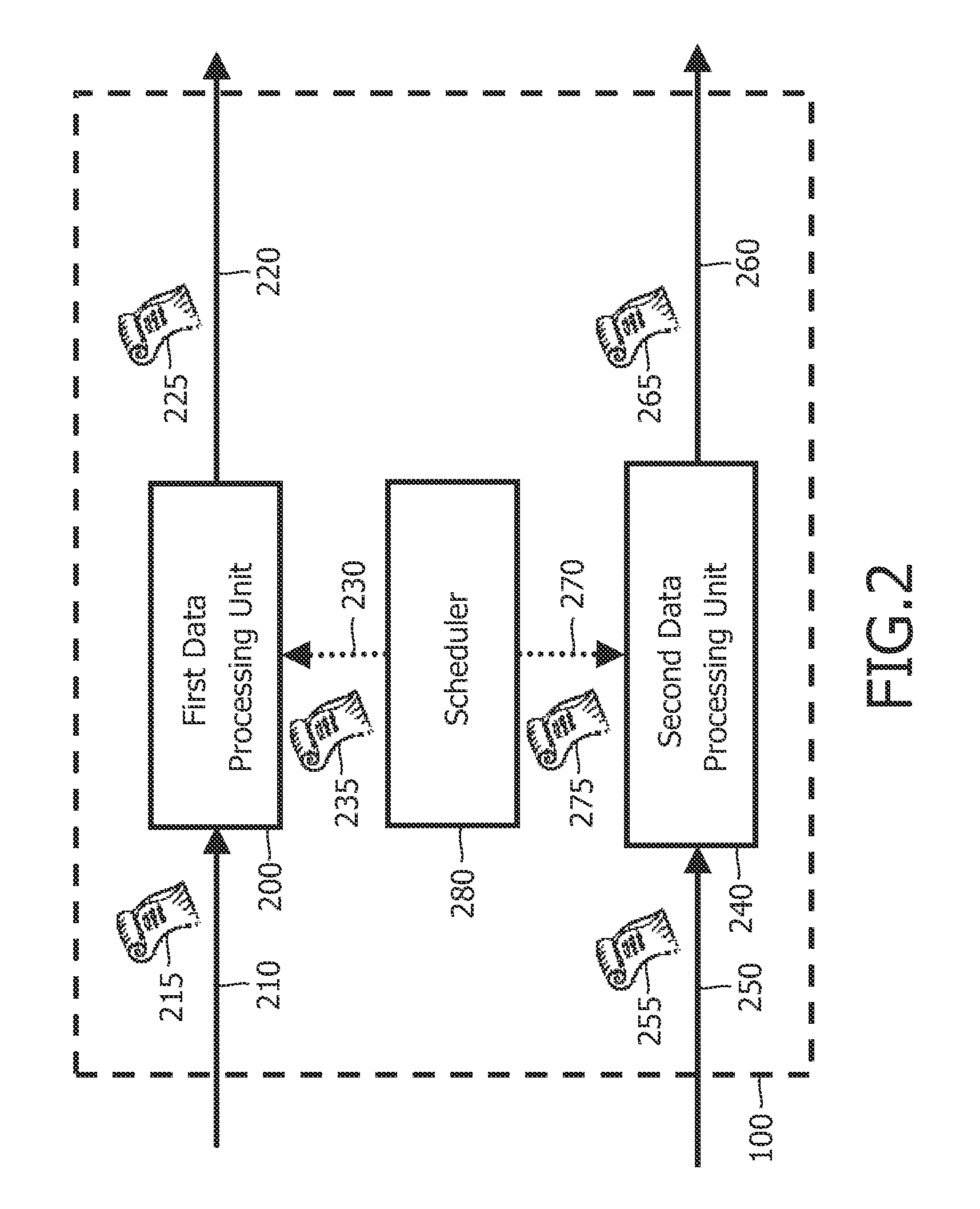 Device and a method for managing power consumption of a plurality of data processing units