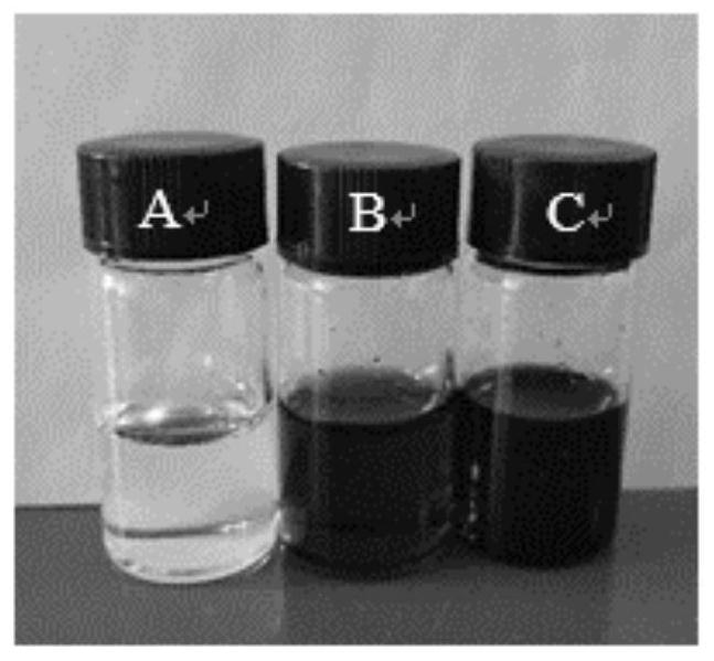 Preparation method of monatomic platinum composite electrocatalytic hydrogen evolution material
