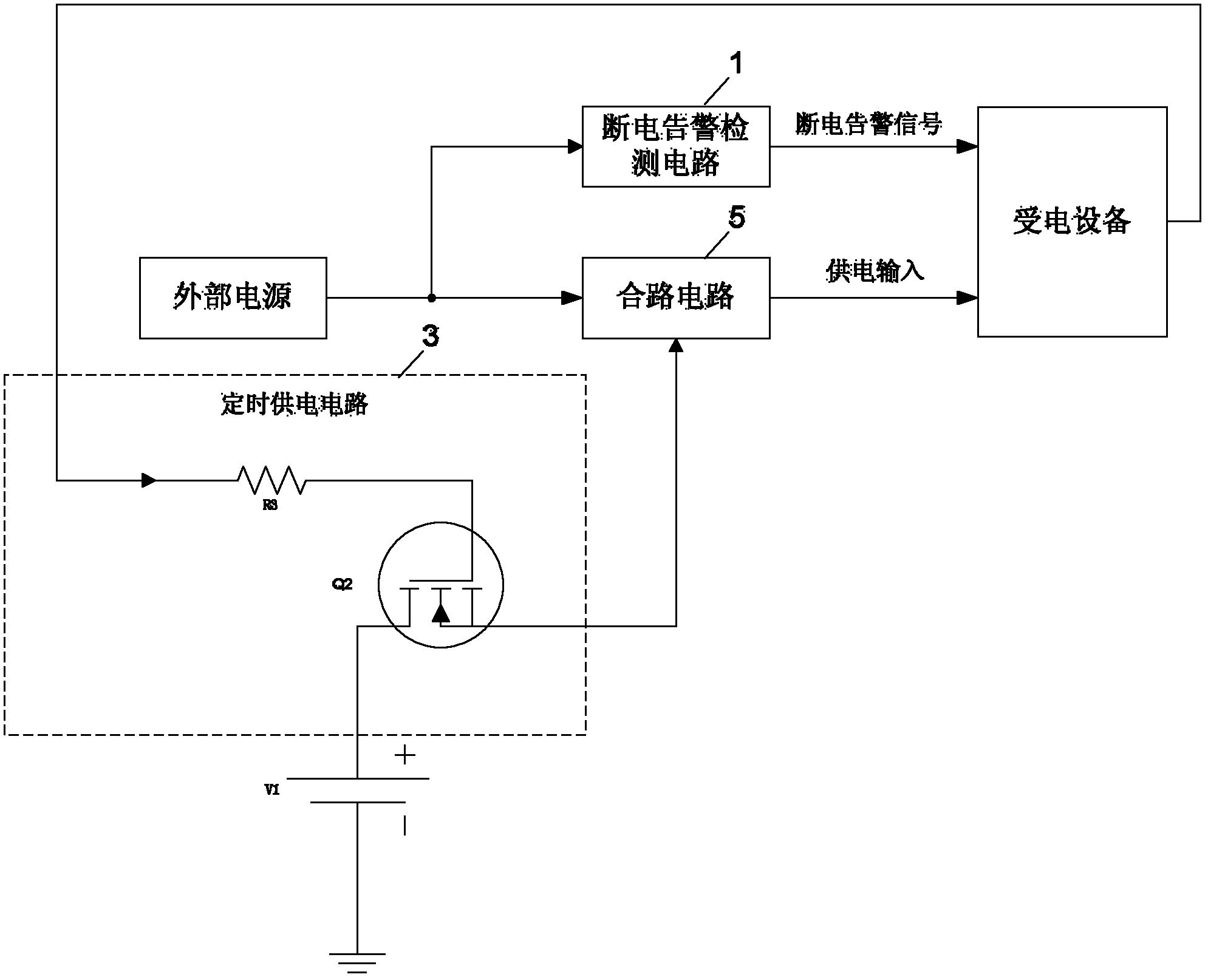 Power failure processing device and method