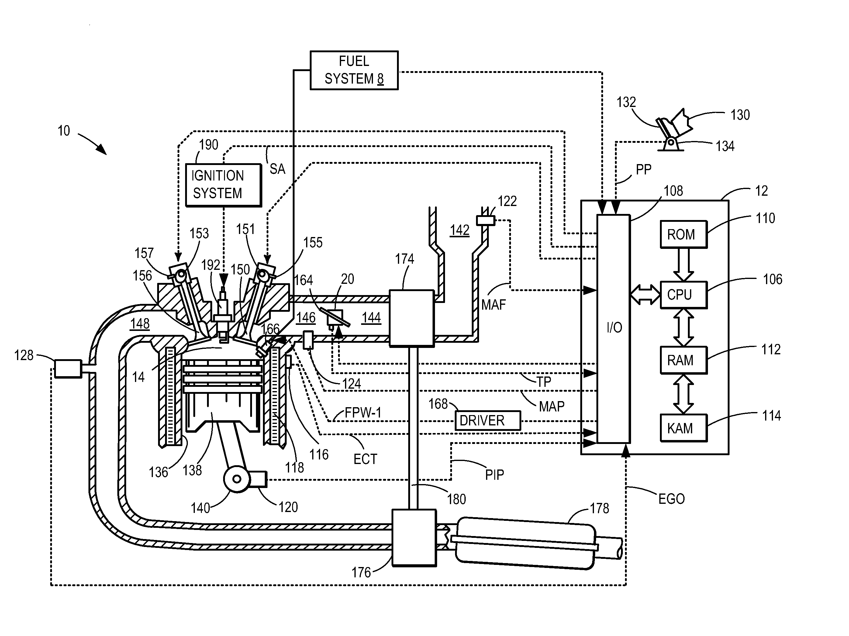 Variable displacement solenoid control