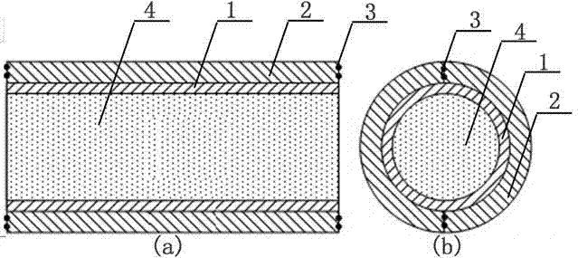 Thin-walled metal tube bending and forming method