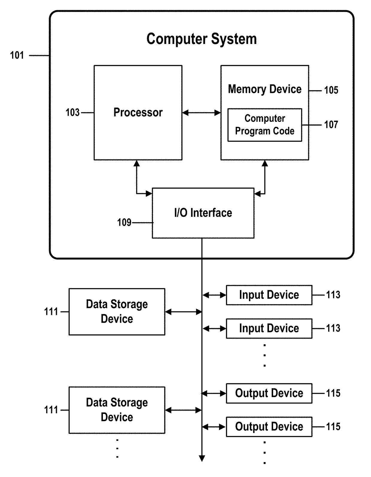 Dynamic container deployment with parallel conditional layers