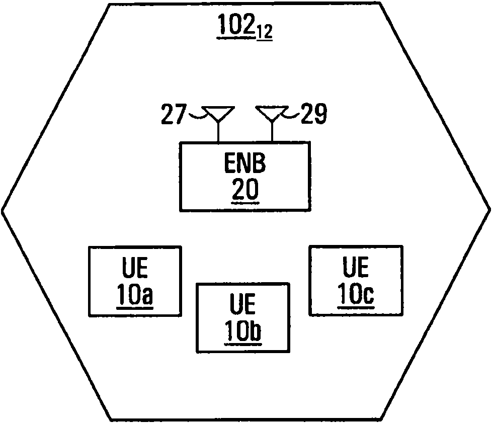 Systems and methods for assignment and allocation of mixed-type combinations of slots