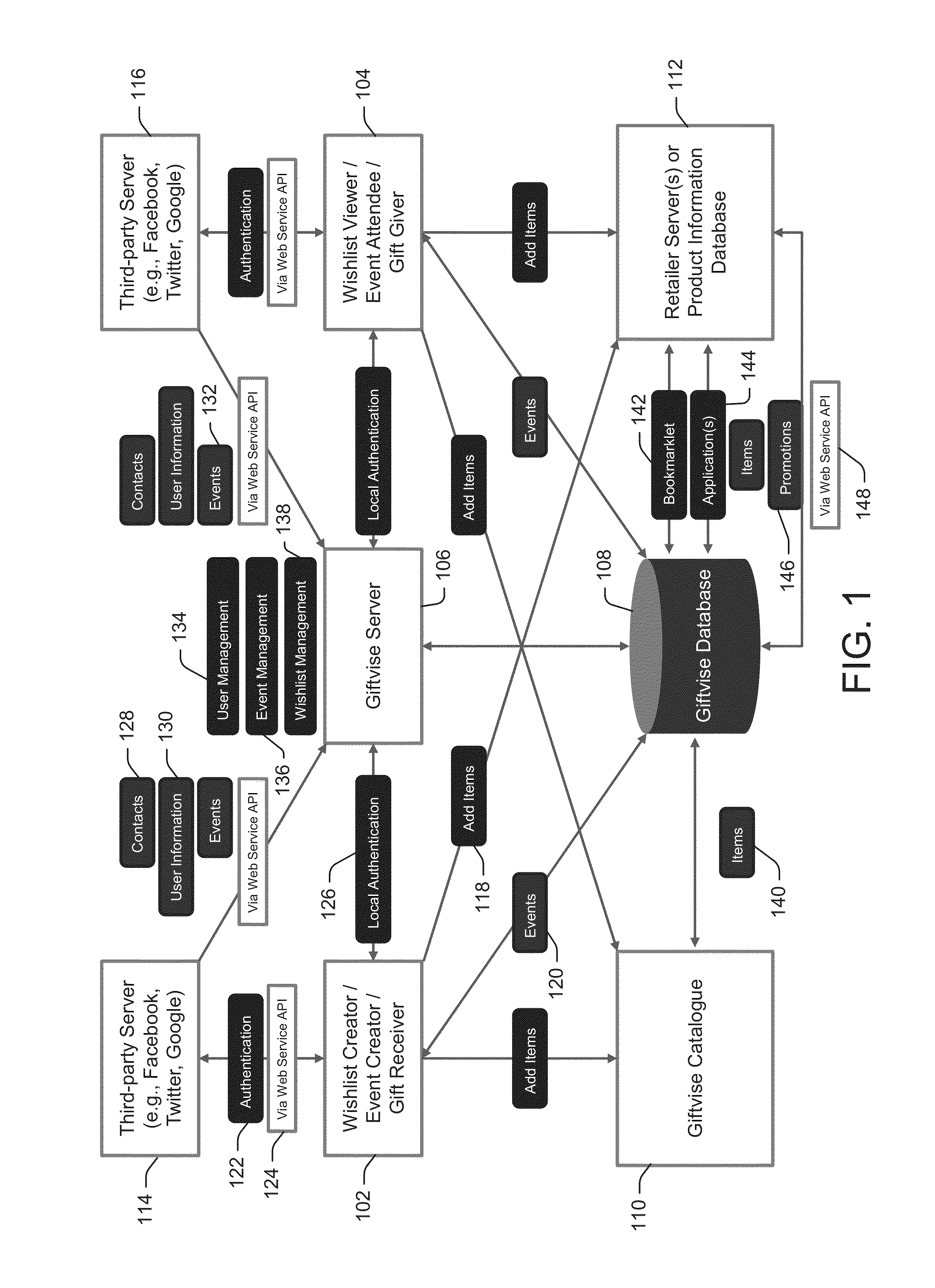 Systems and methods for event-based gift giving and receiving