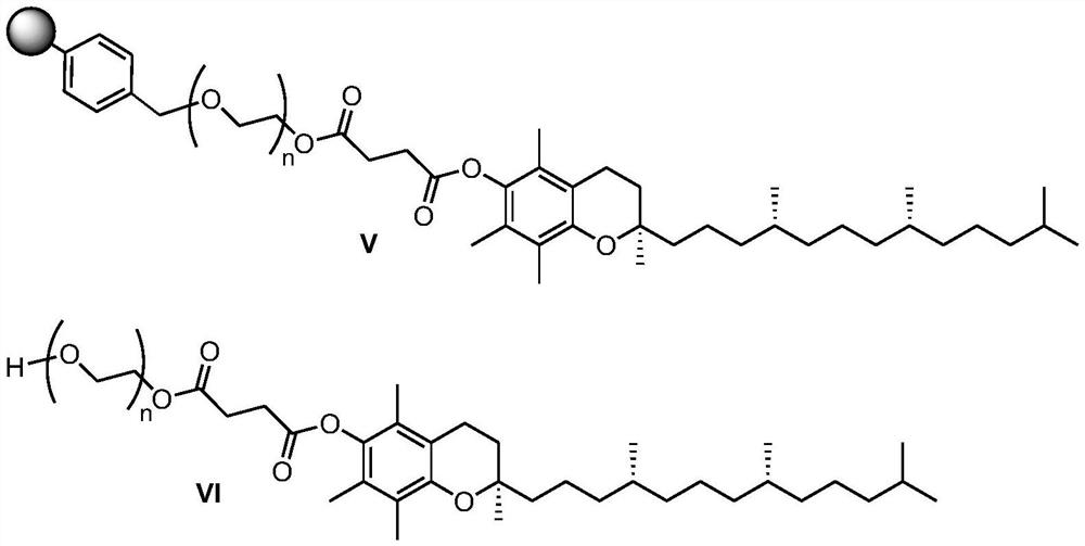 A kind of preparation method of d-alpha-tocopheryl polyethylene glycol succinate