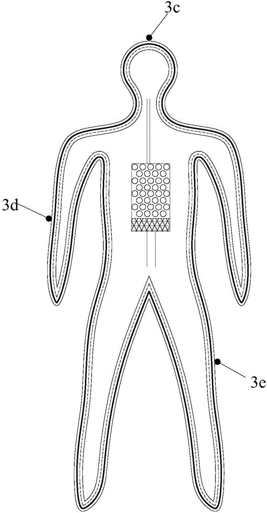 Novel thermal manikin system