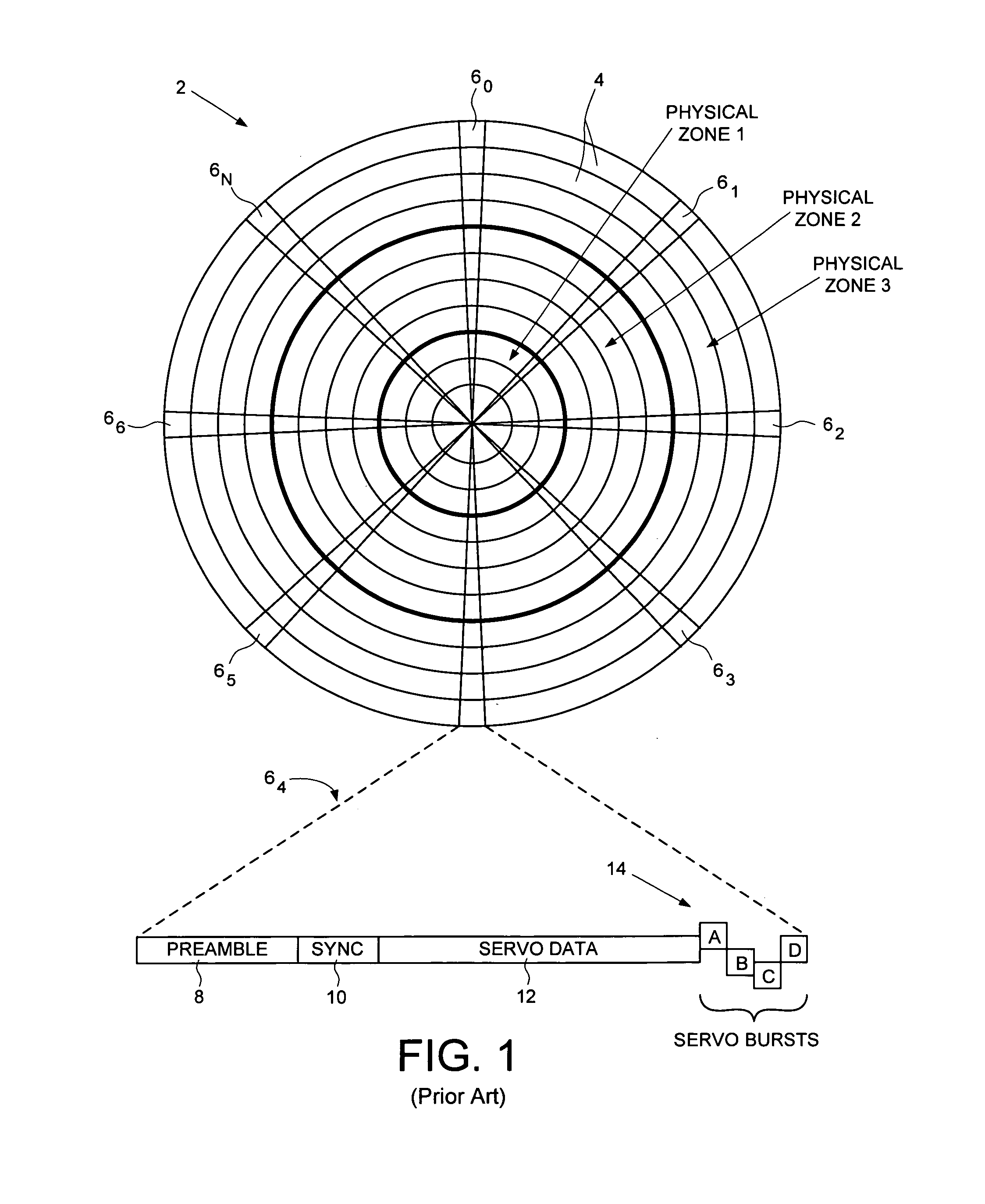 Disk drive maintaining a substantially constant host transfer rate when reading data from varying data rate data tracks across multiple disk surfaces