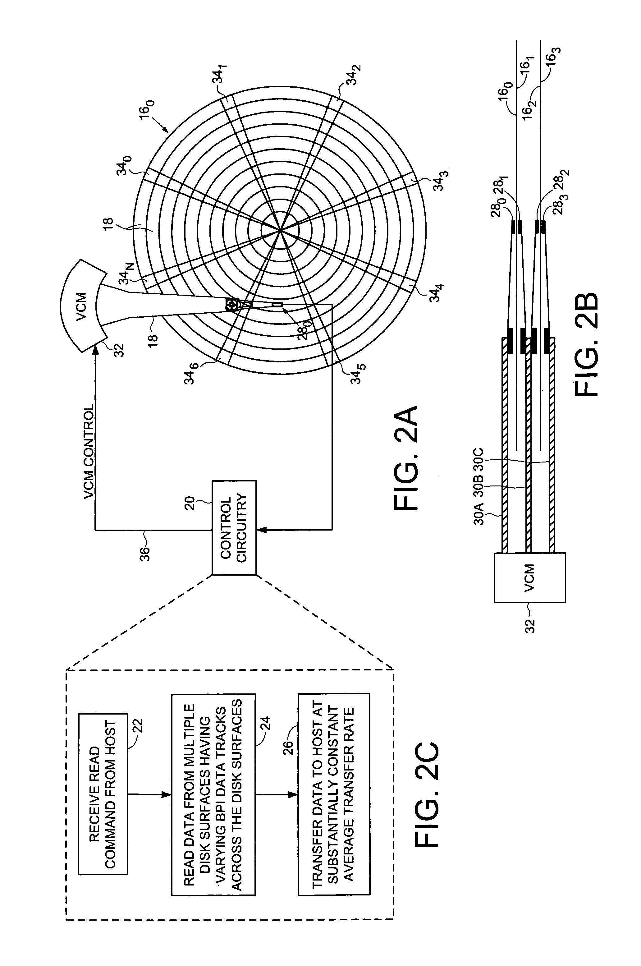 Disk drive maintaining a substantially constant host transfer rate when reading data from varying data rate data tracks across multiple disk surfaces