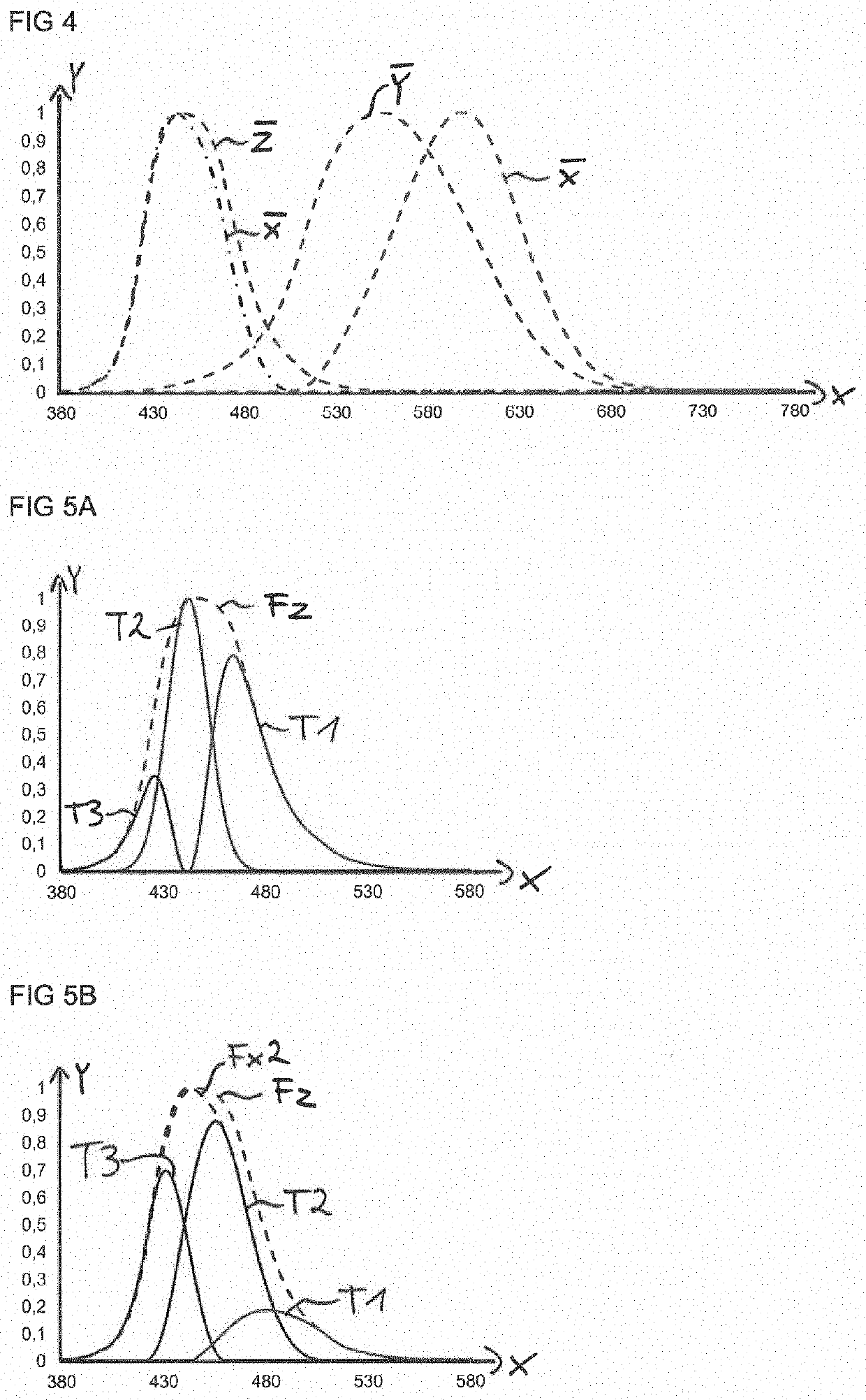 Optical sensor and method for detecting electromagnetic radiation