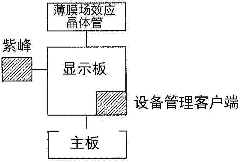 Home appliance and online system including the same