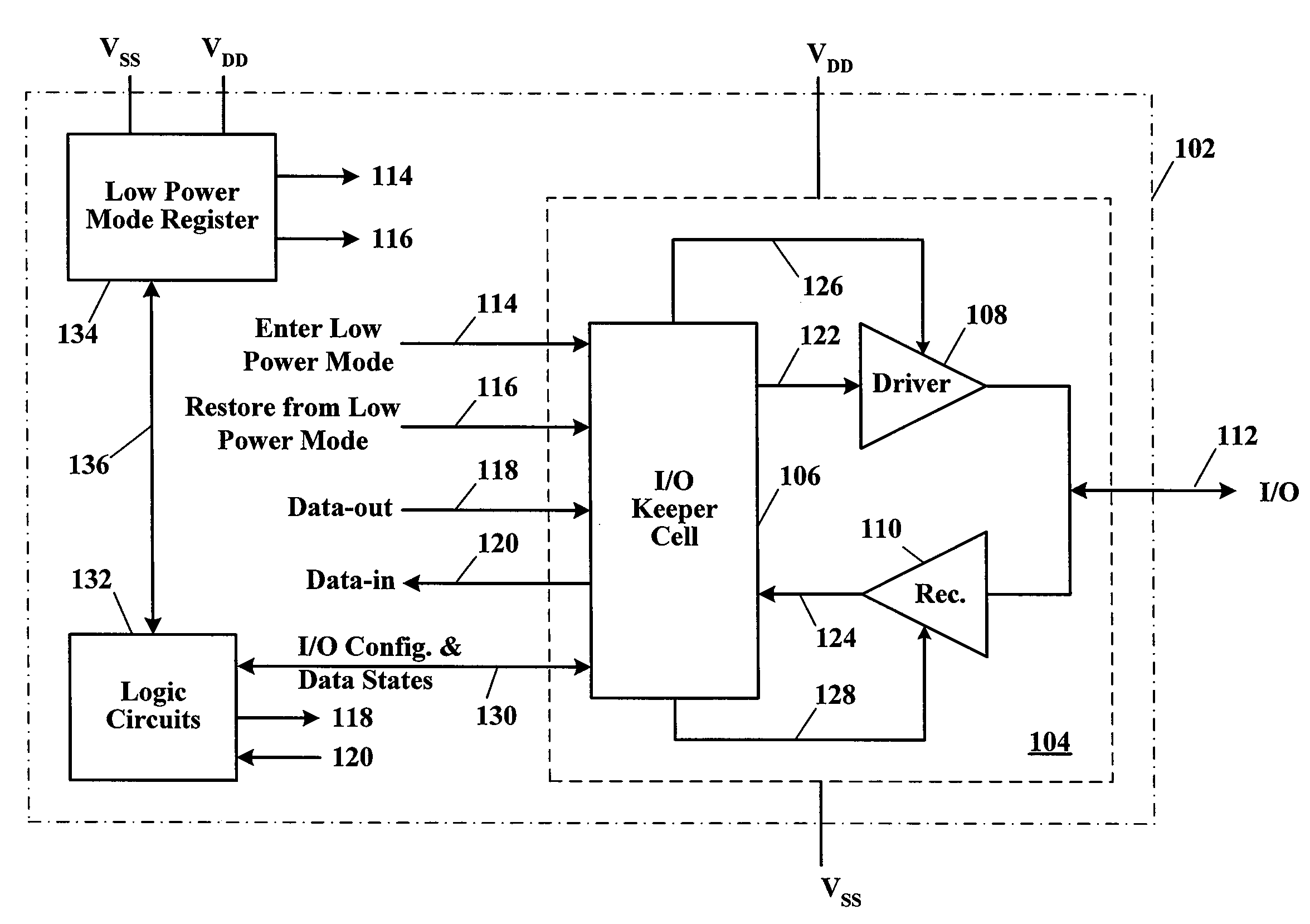Maintaining Input and/or Output Configuration and Data State During and When Coming Out of a Low Power Mode