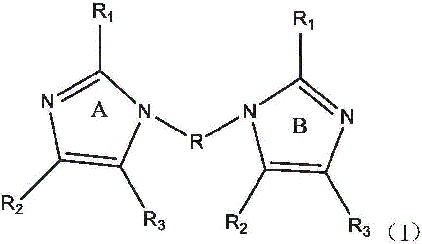 Polymers containing benzimidazole moieties as levelers