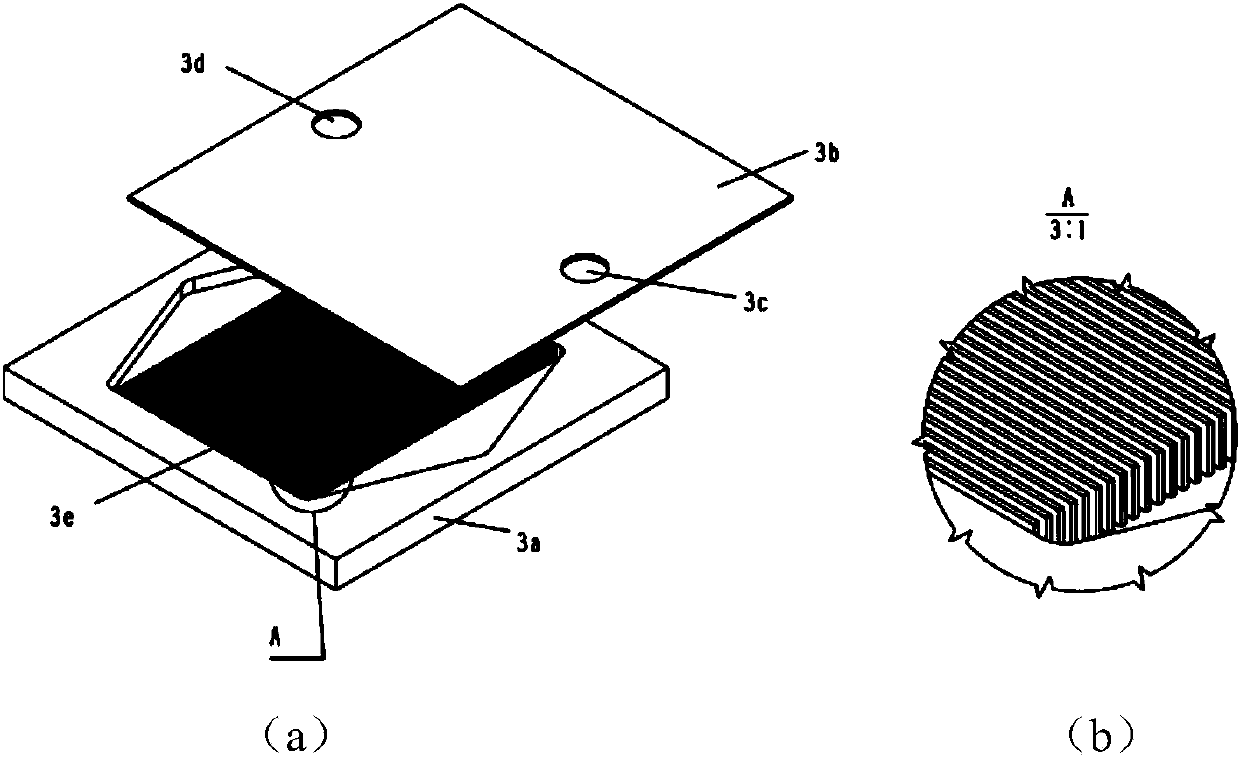 Integrated cooling device of silicon-based micro-channel radiator