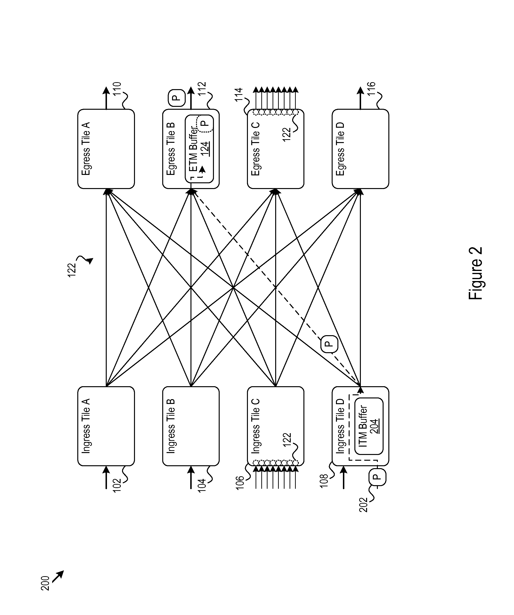 Internal Cut-Through For Distributed Switches
