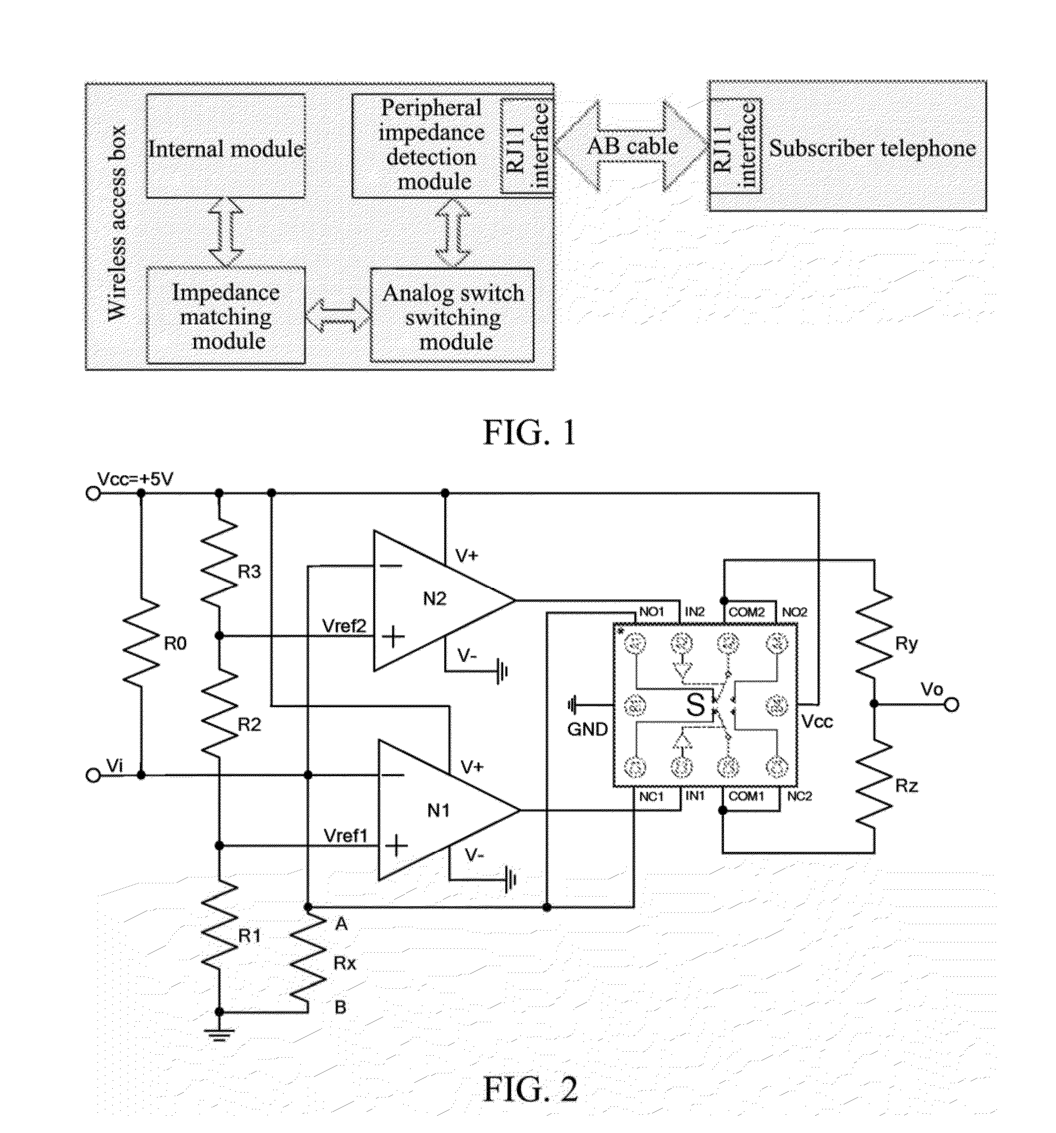 Method and Circuitry for Matching Impedance