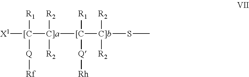 Composition and method for providing stain release or stain repellency to substrates