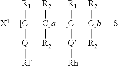 Composition and method for providing stain release or stain repellency to substrates