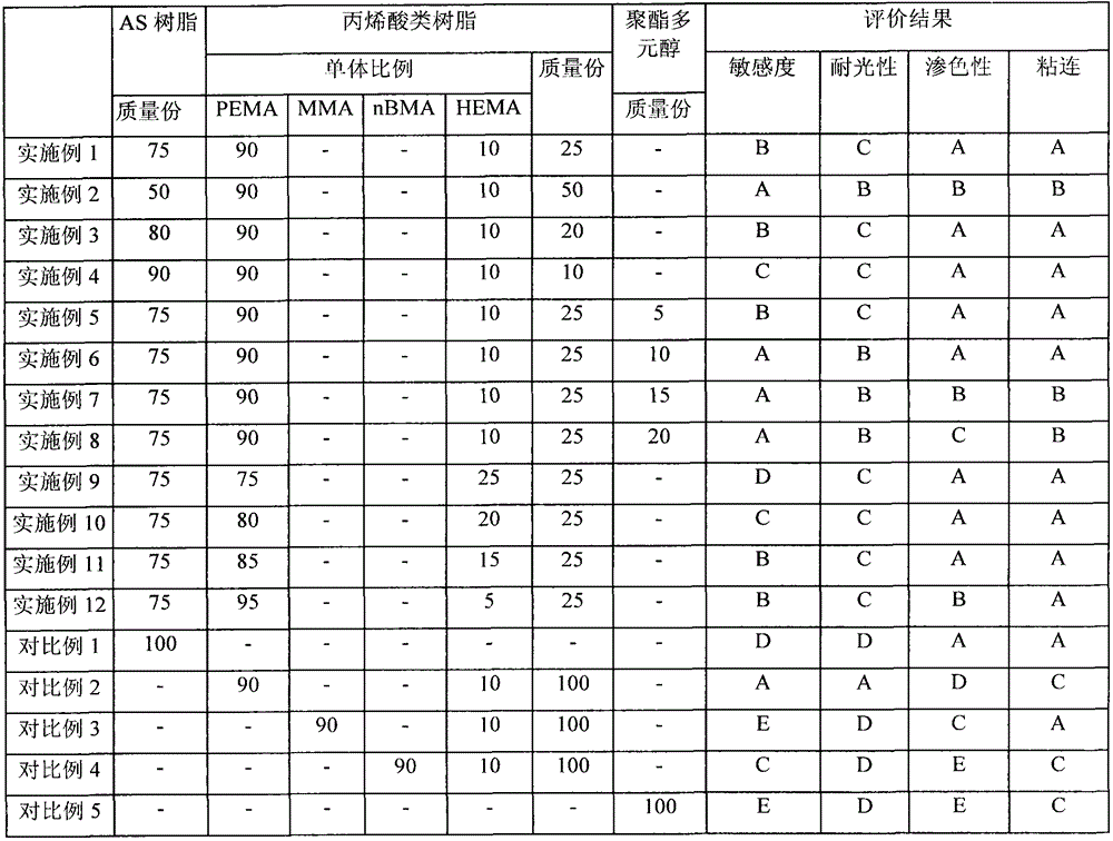 Thermal Transfer Receptive Sheet