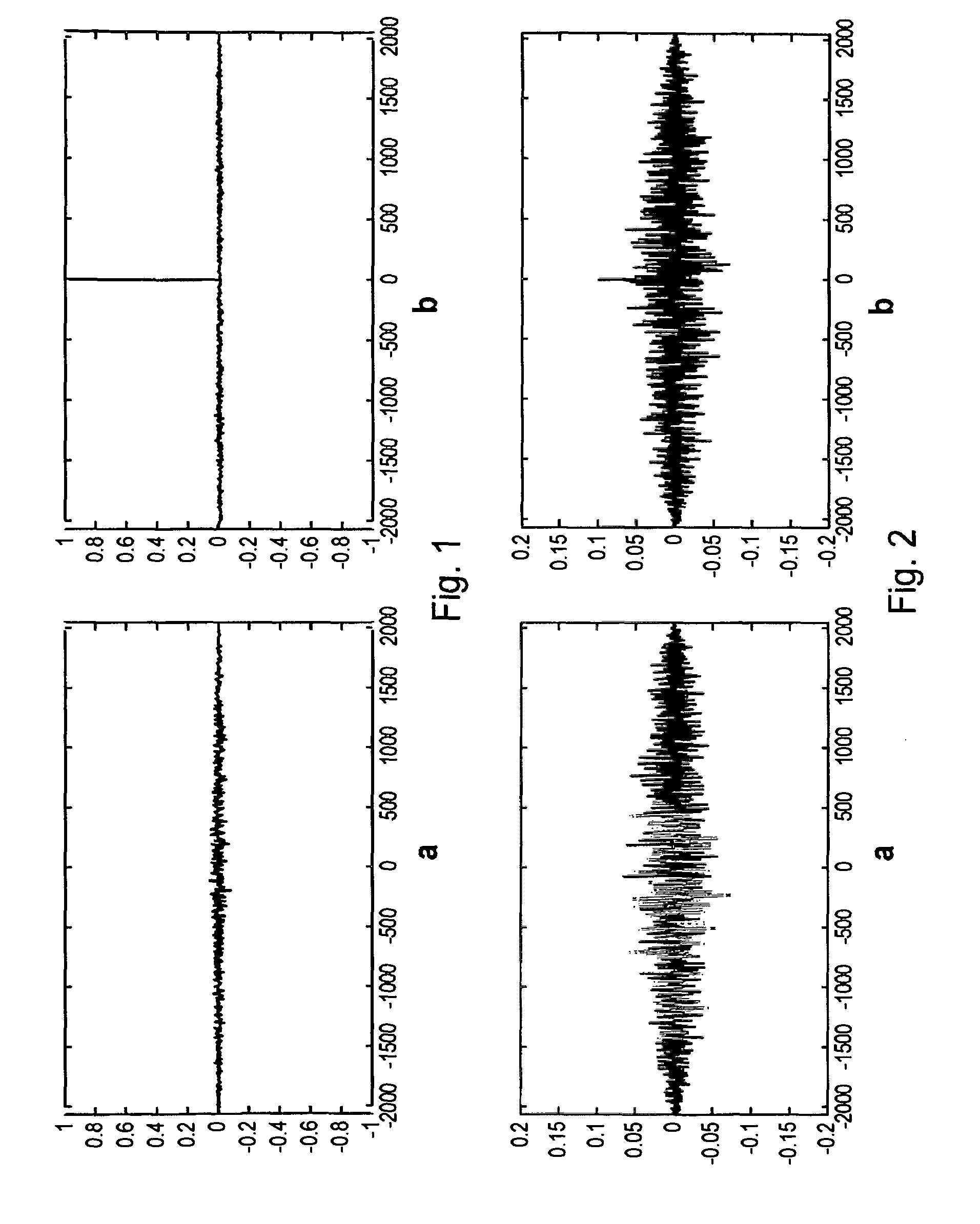 Method and apparatus for regaining watermark data that were embedded in an original signal by modifying sections of said original signal in relation to at least two different reference data sequences