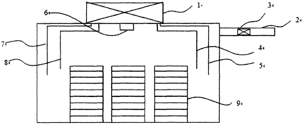 Low temperature and high humidity thawing method