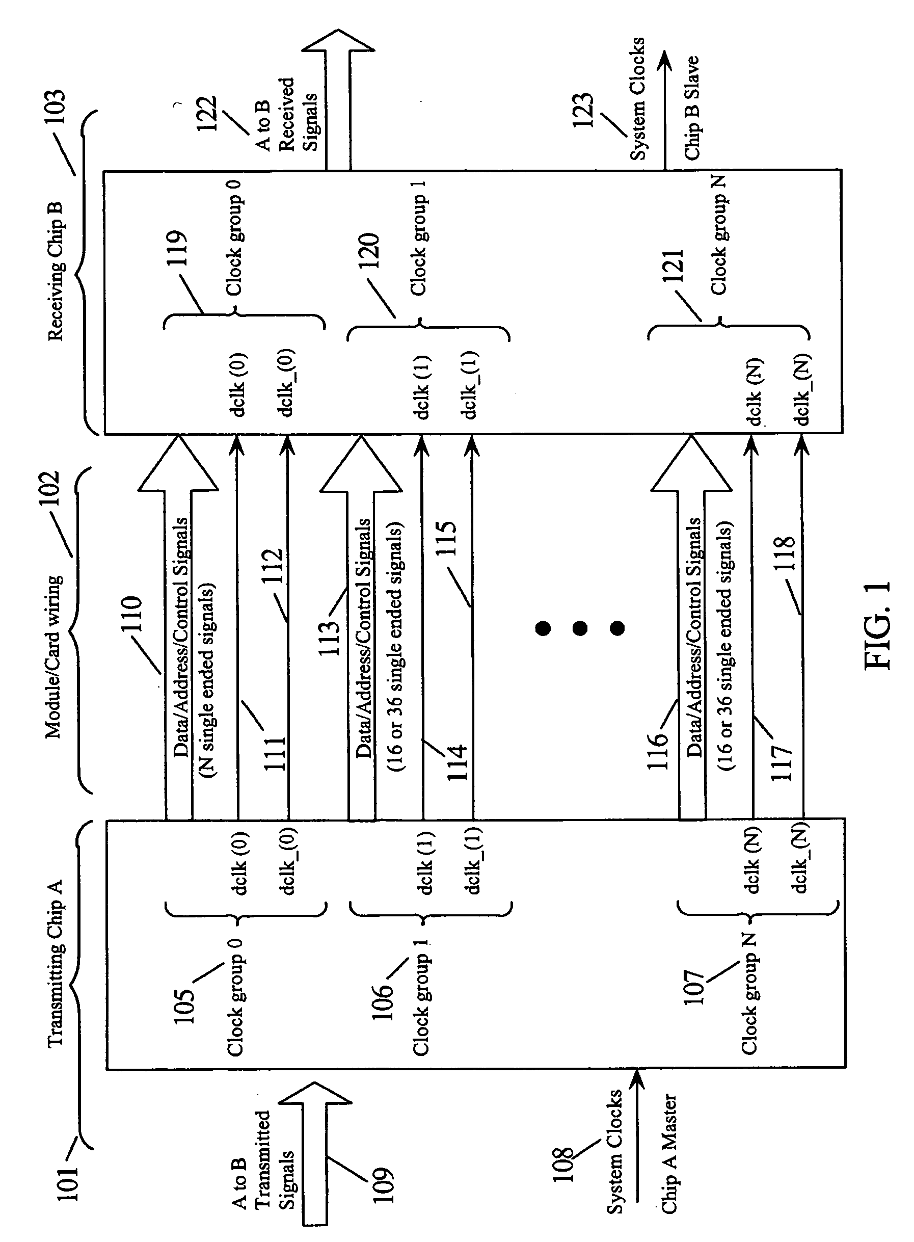 Circuit for optimizing the duty cycle of a received clock transmitted over a transmission line