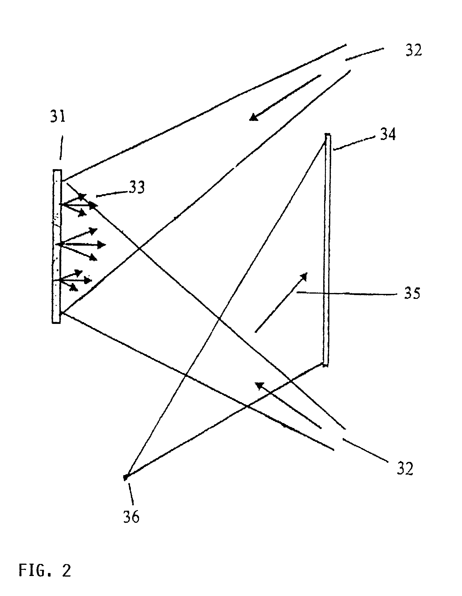 Holographic display screen and method for producing the screen
