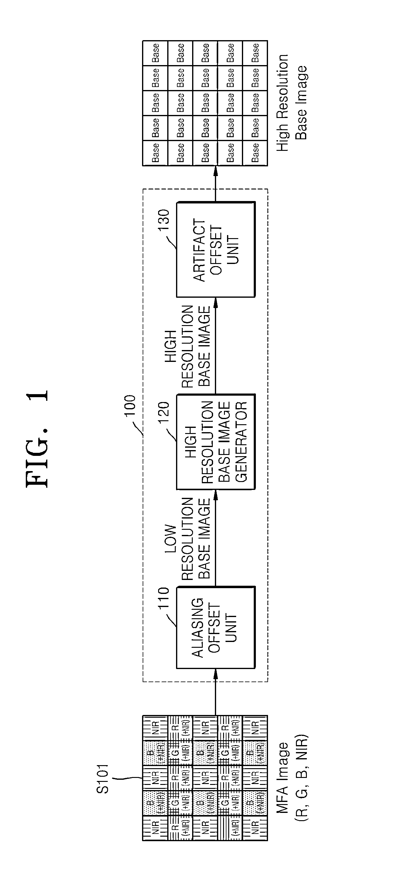 Method and apparatus for processing image