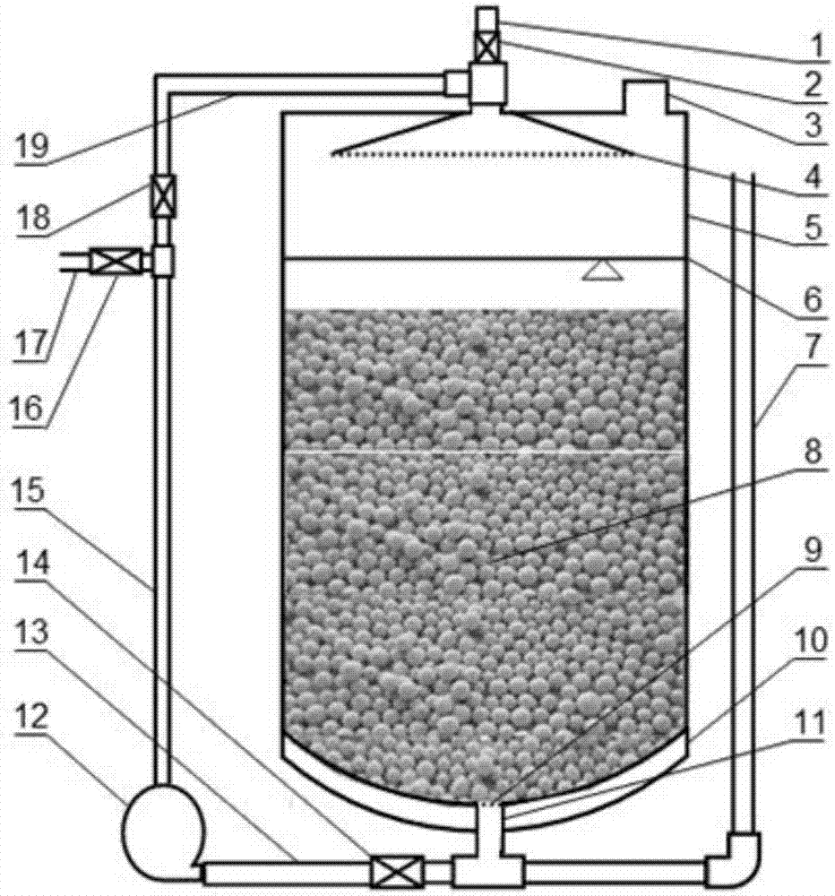 Method for preparation of liquor condiment based on molecular sieve concentrated huangshui fluid