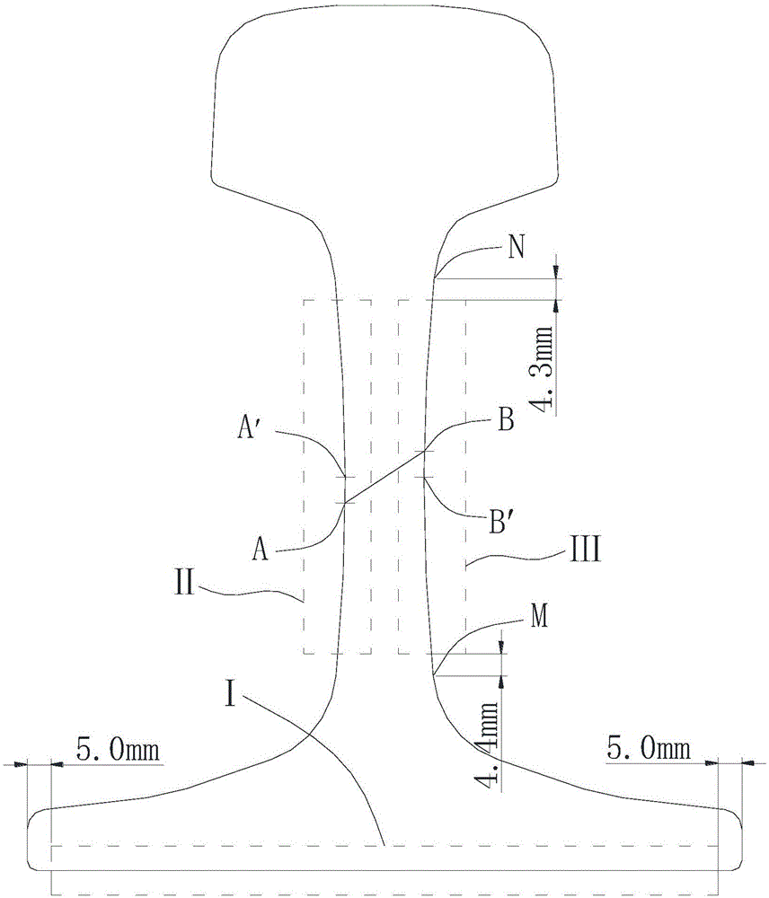 Steel rail waist thickness parameterized tolerance determination method