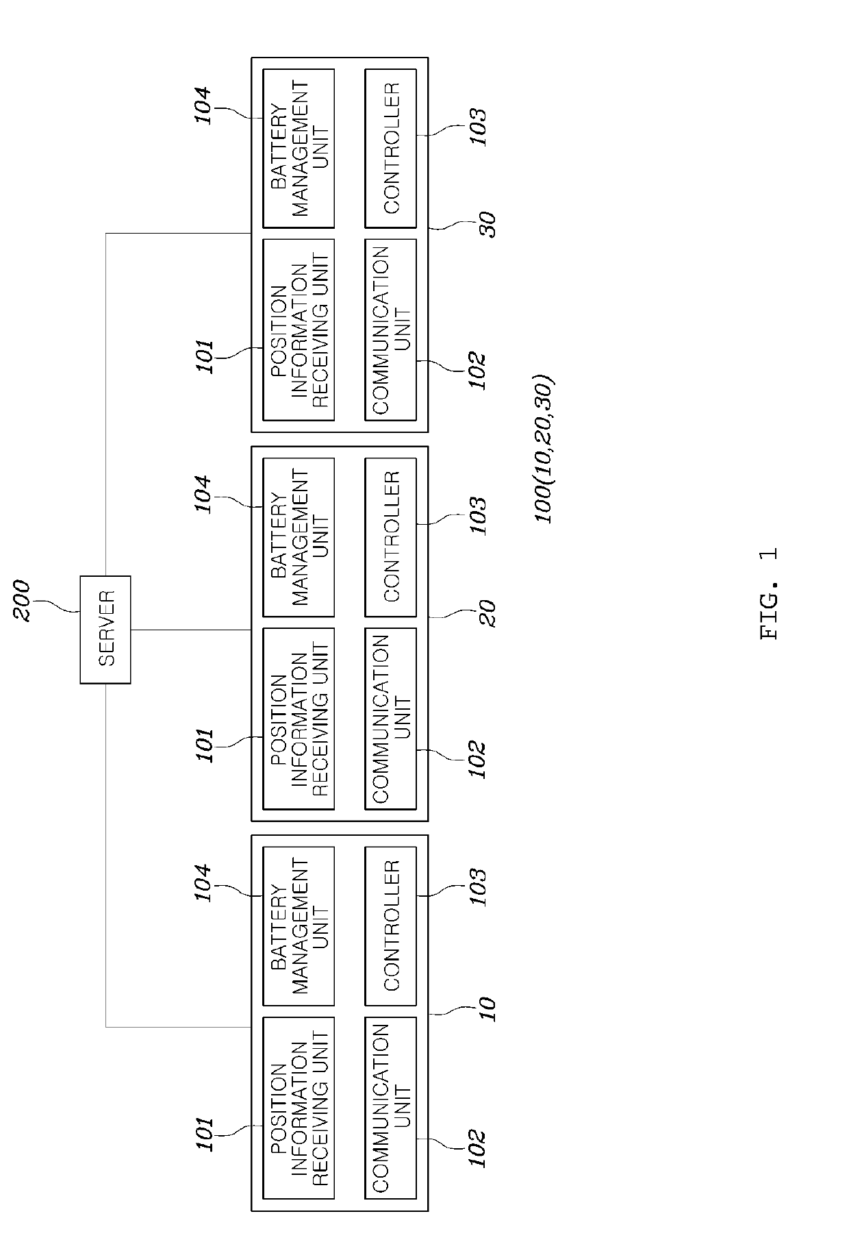 Shared mobility system using robots and control method thereof