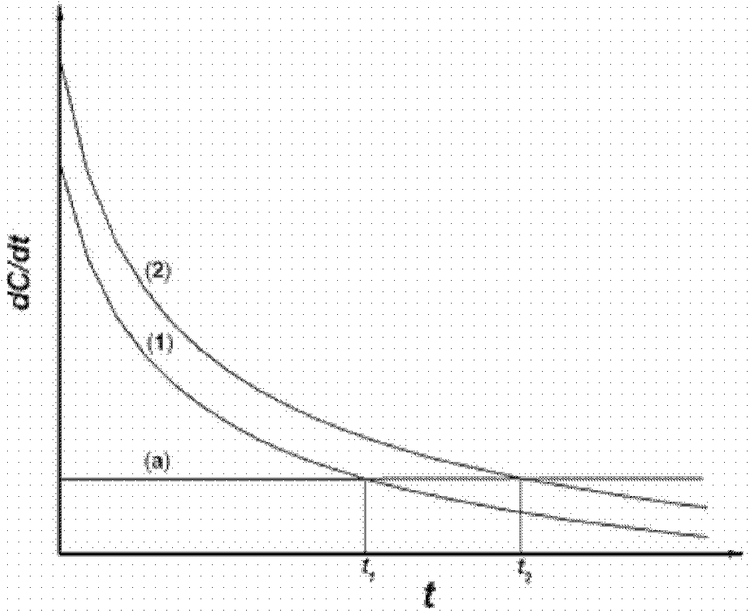 Porous-structure composite material for IUD (Intrauterine Device) and producing method thereof