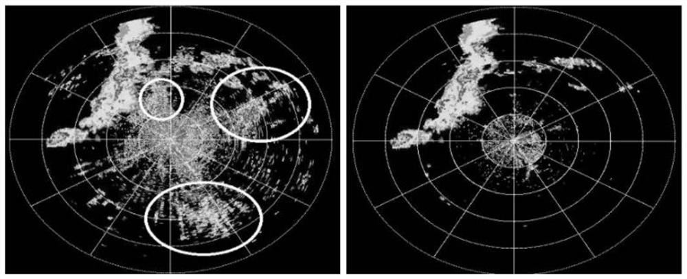 Sudden severe convection disaster weather adaptive rapid identification early warning improved algorithm