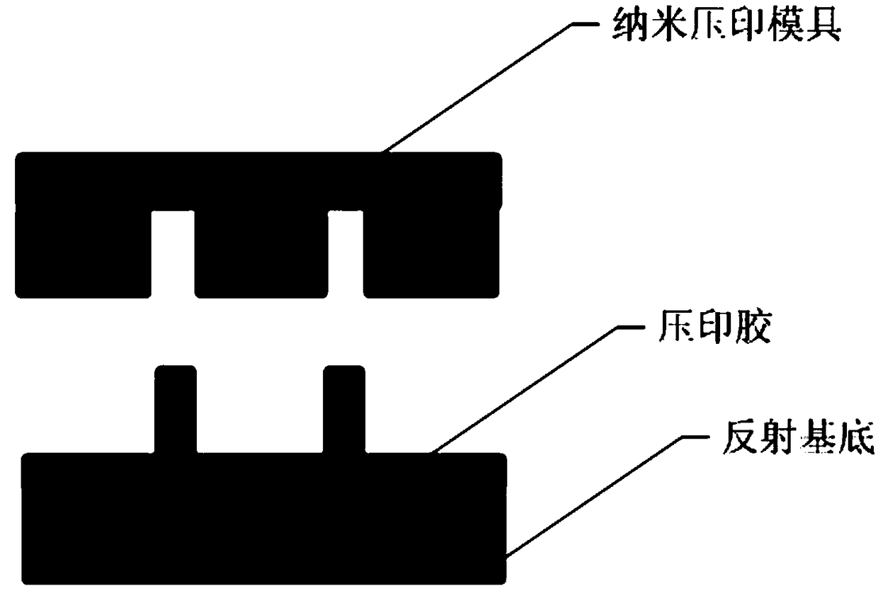 Conical array broadband absorber and preparation method therefor