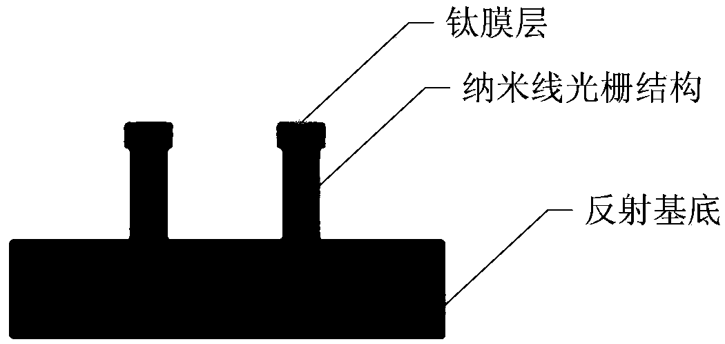 Conical array broadband absorber and preparation method therefor