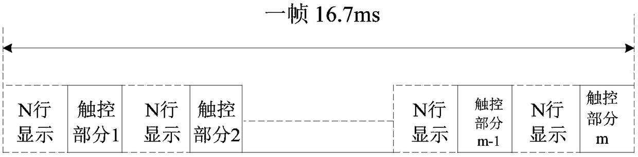 Touch liquid crystal display panel, cf substrate and touch display device