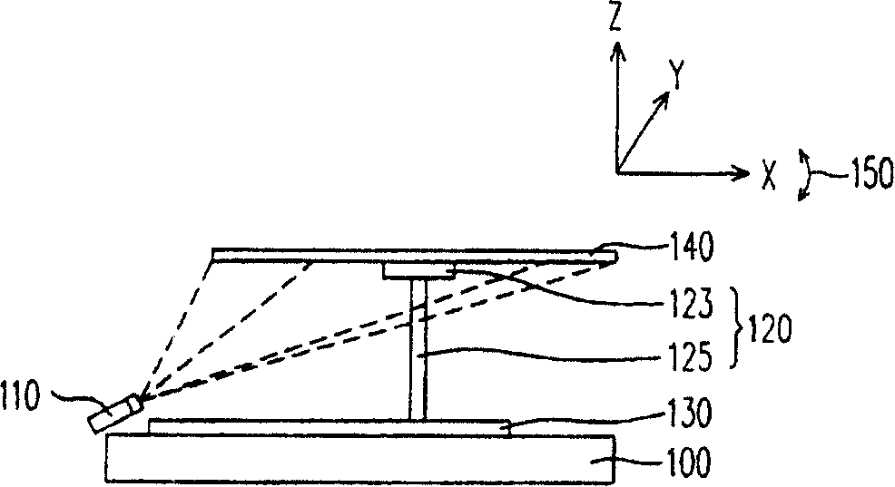 Chip checking system and method