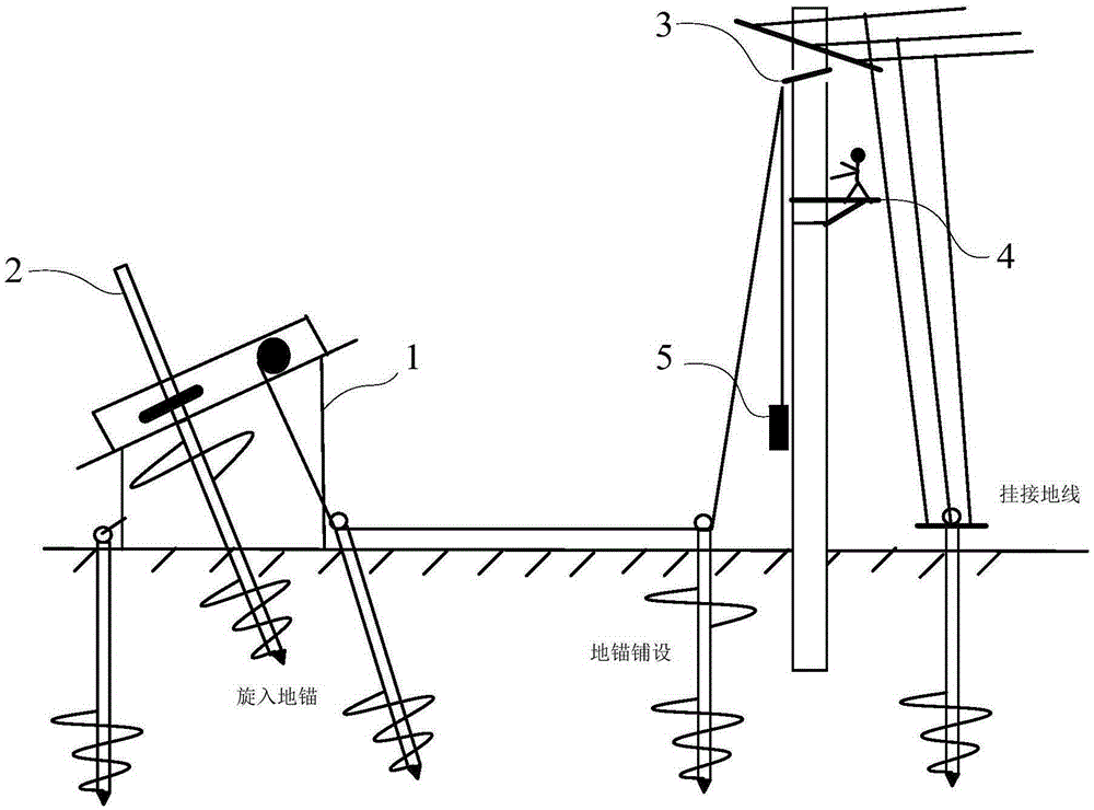 A screw-in device for installation and maintenance of power transmission and transformation