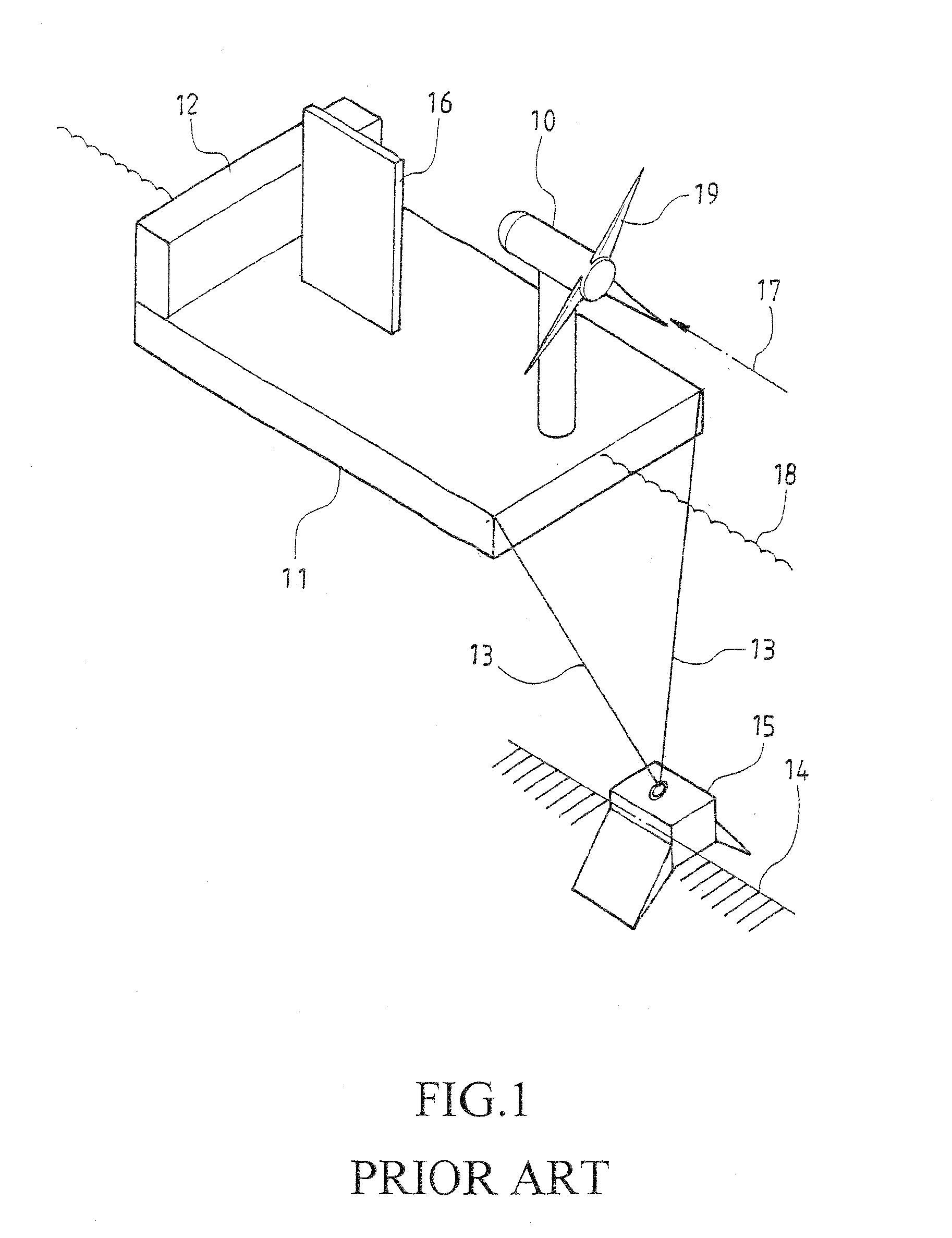 Device of Floating Wind Turbine Capable of Counterbalancing Torques Therein