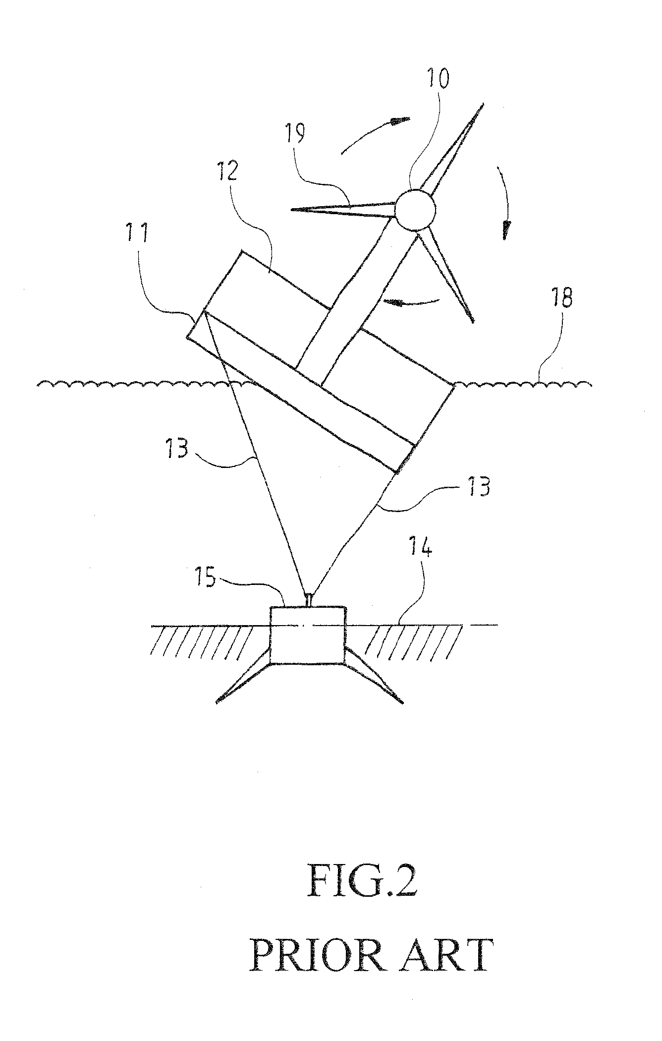 Device of Floating Wind Turbine Capable of Counterbalancing Torques Therein