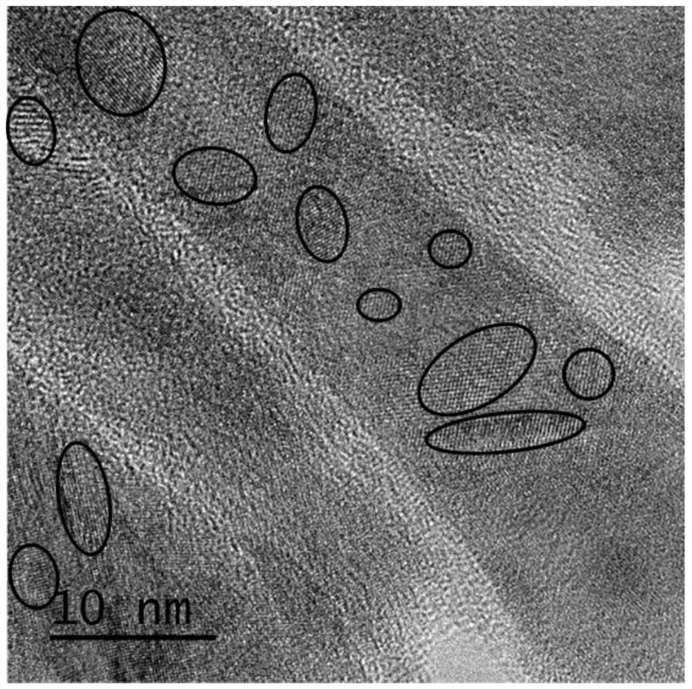 A boron-carbon-nitrogen film enveloping highly oriented boron nitride nanocrystals and preparation method thereof