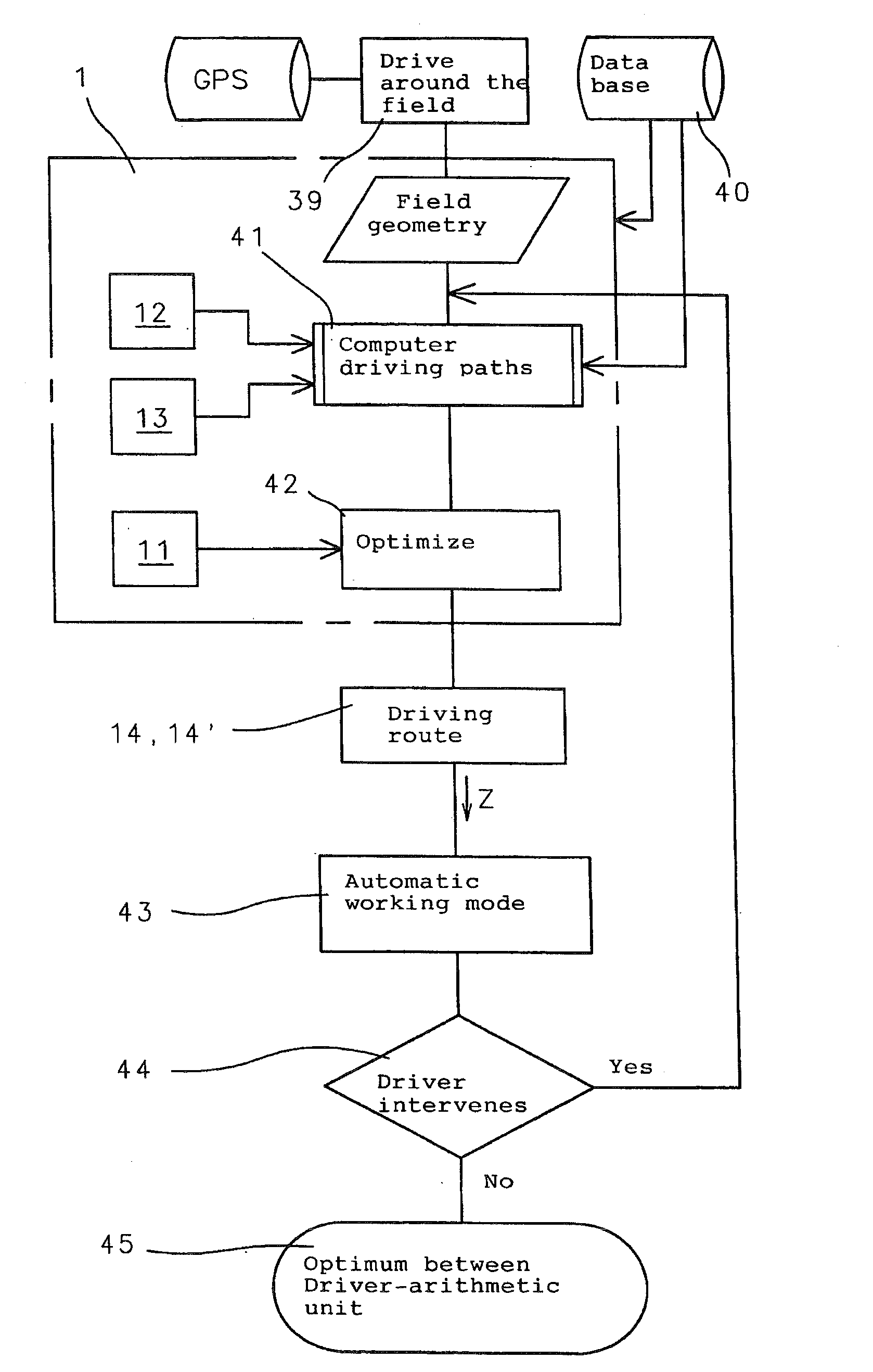 Route planning system and method for agricultural working machines