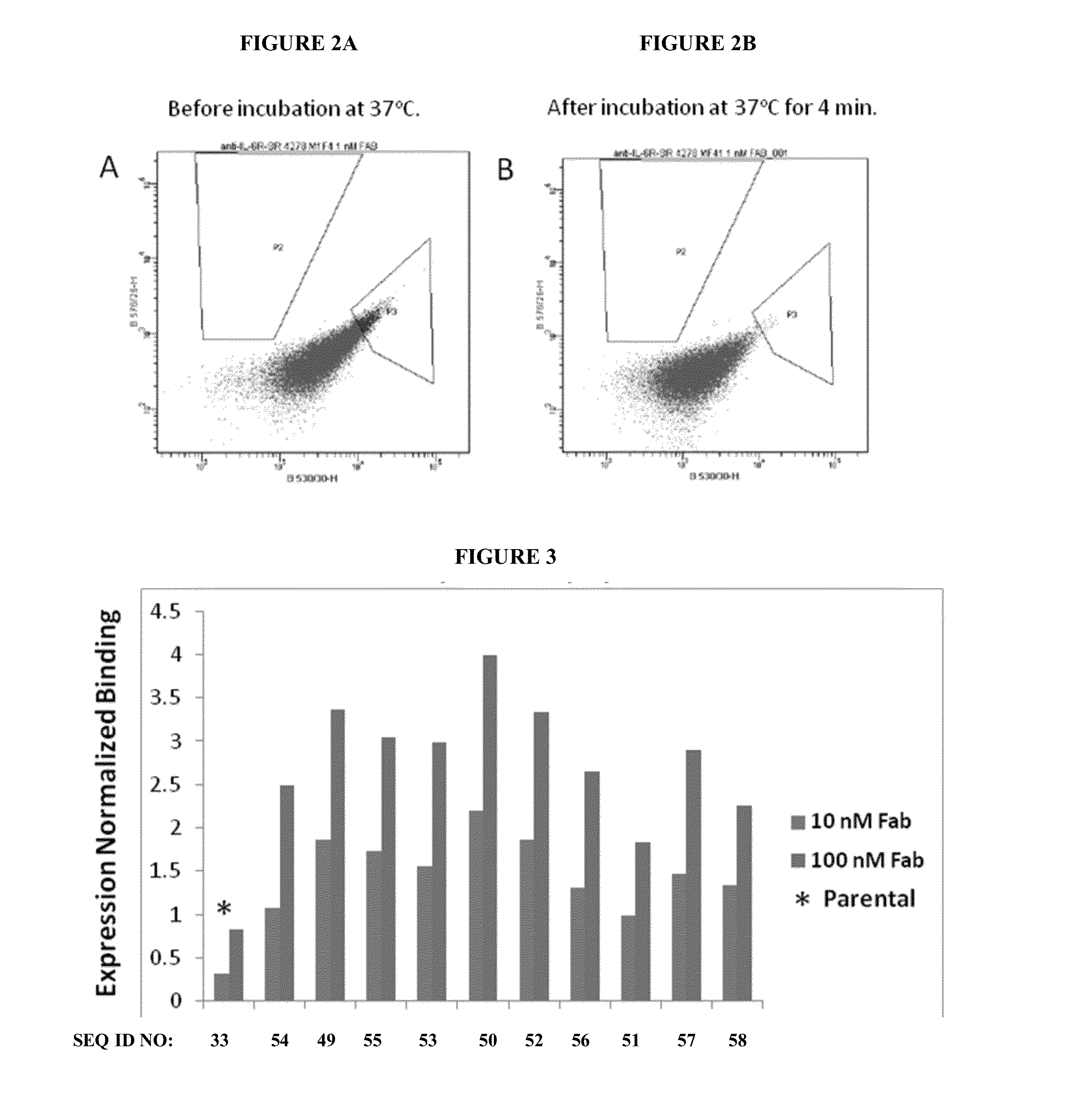 Activatable Antibodies that Bind Interleukin-6 Receptor and Methods of Use Thereof