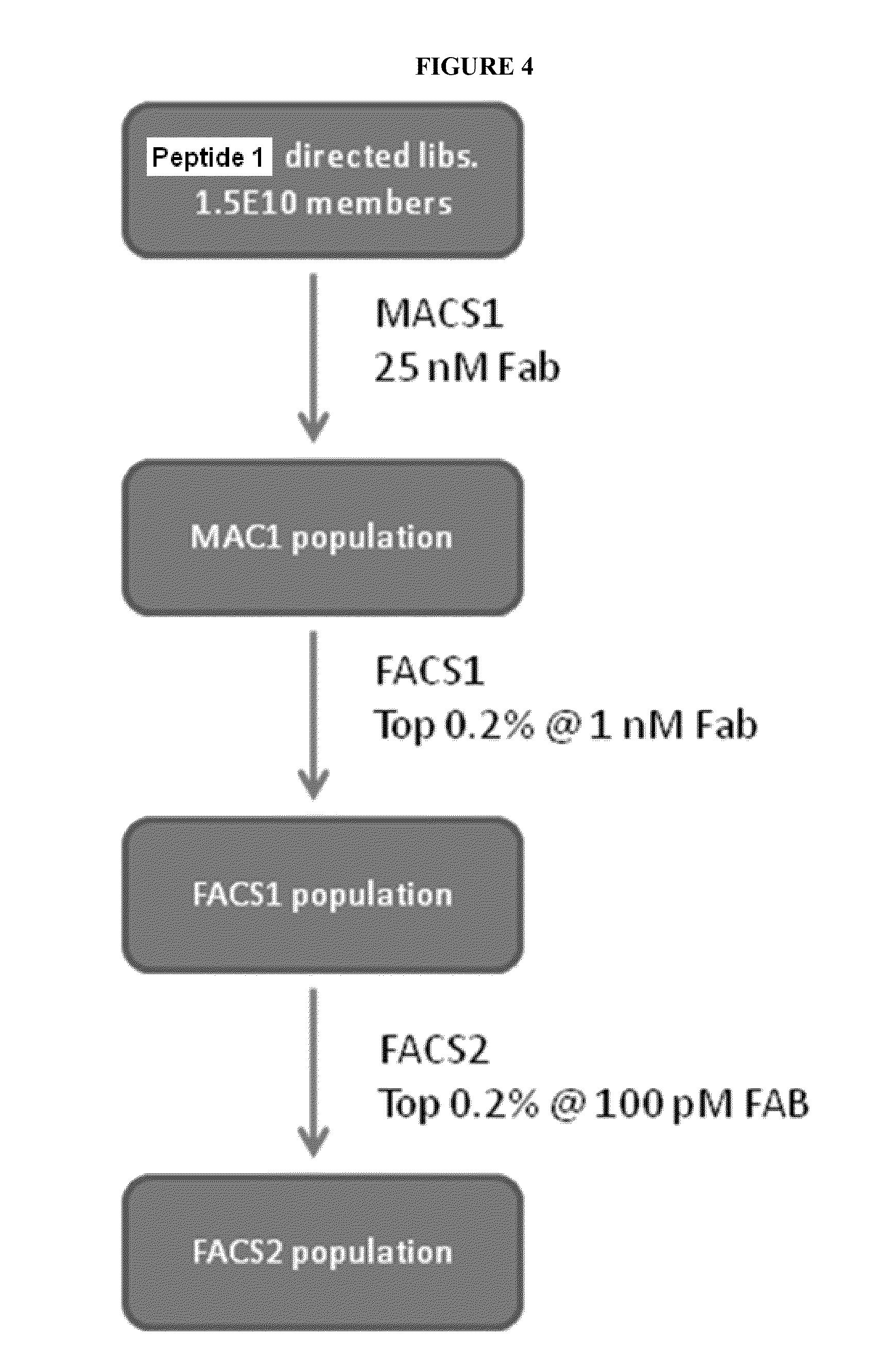Activatable Antibodies that Bind Interleukin-6 Receptor and Methods of Use Thereof