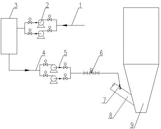 Device for improving desulfurization efficiency of circulating fluidized bed boiler and method for improving desulfurization efficiency